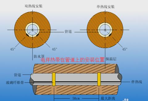 草莓视频在线免费下载怎么接线图